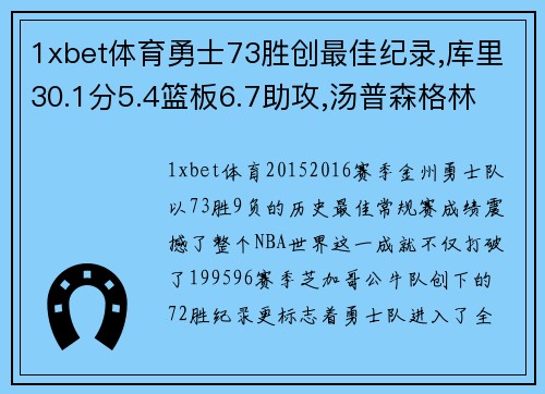 1xbet体育勇士73胜创最佳纪录,库里30.1分5.4篮板6.7助攻,汤普森格林